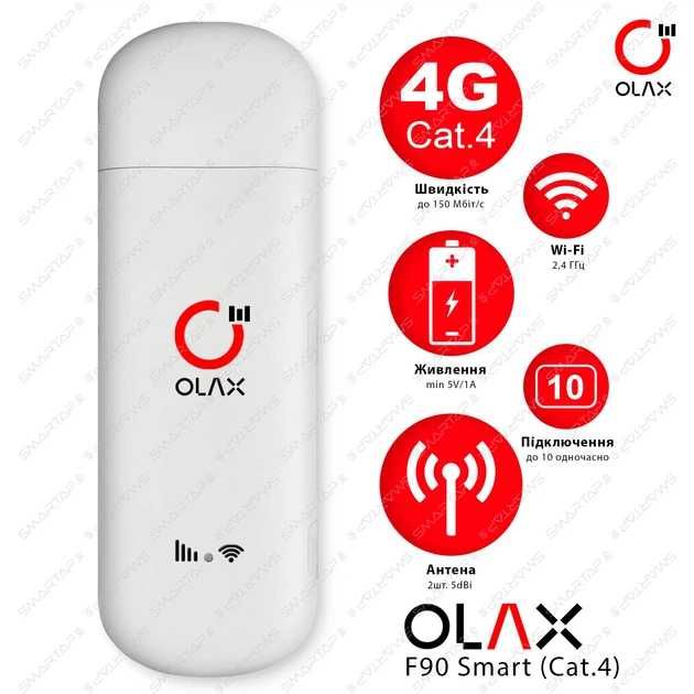 4G Wi-Fi модем / роутер OLAX F90 LTE до 150 Мбіт MIMO CRC9