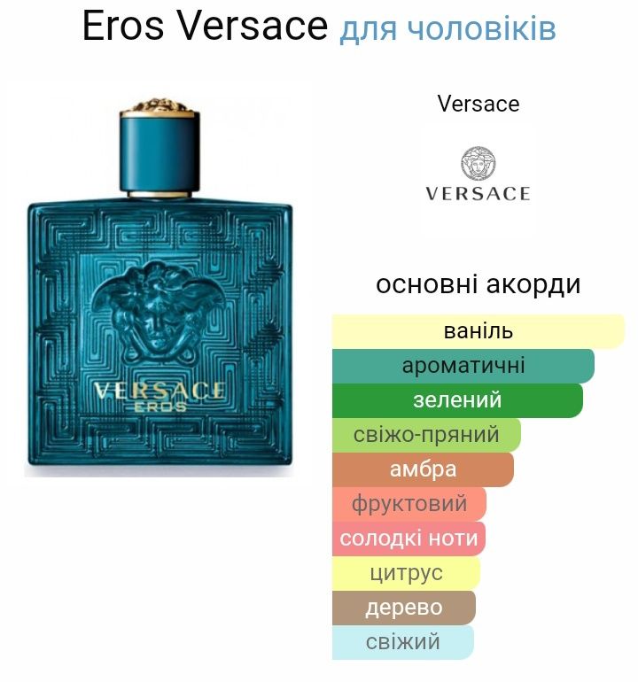 Versace Eros.Версаче Ерос.