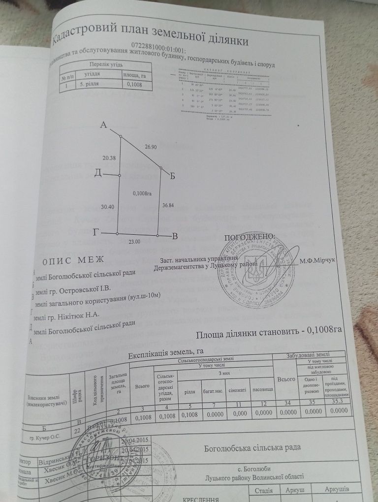 Продам земельну ділянку під забудову