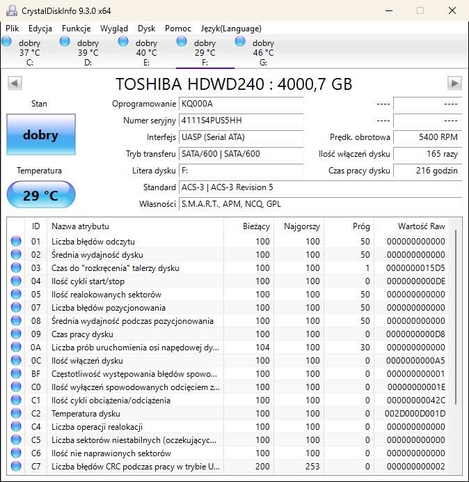 Dysk HDD Toshiba 4tb