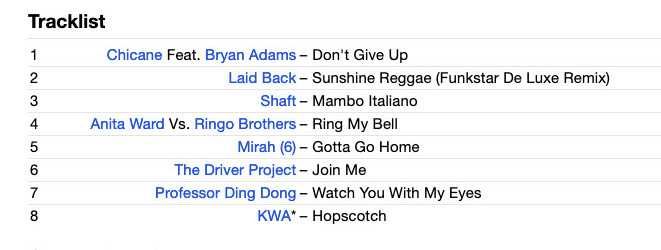 Disco cd Breaking Hits In Europe 2000
