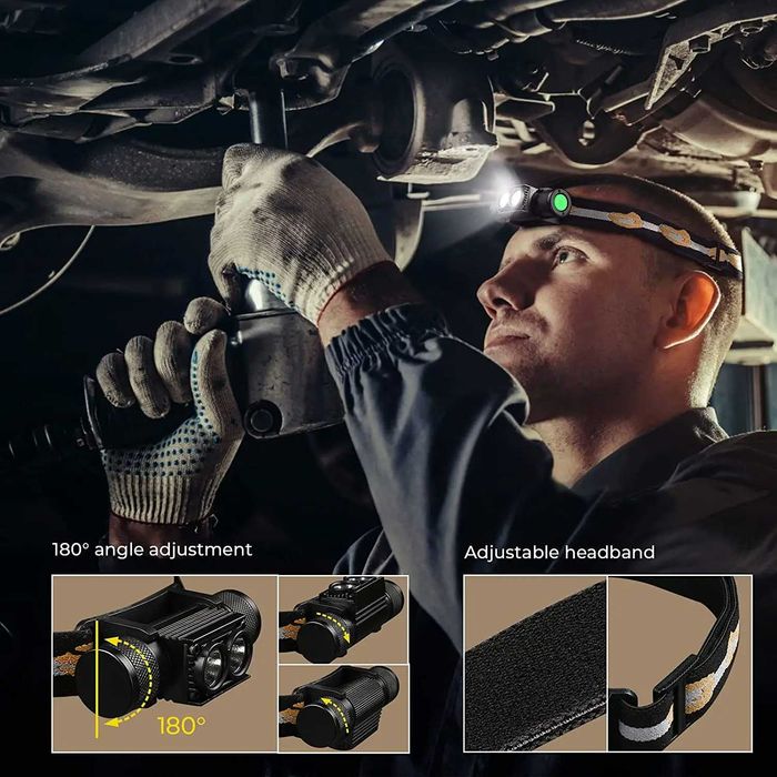 Ліхтар SOFIRN\WURKKOS H25L\LH351D 5000K\90CRI\USB-C\АКБ Wurkkos 3000ma