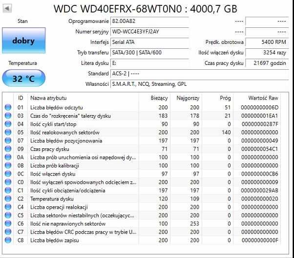 WD Red 4GB 3.5" Nas hard drive SATA 64 Cashe