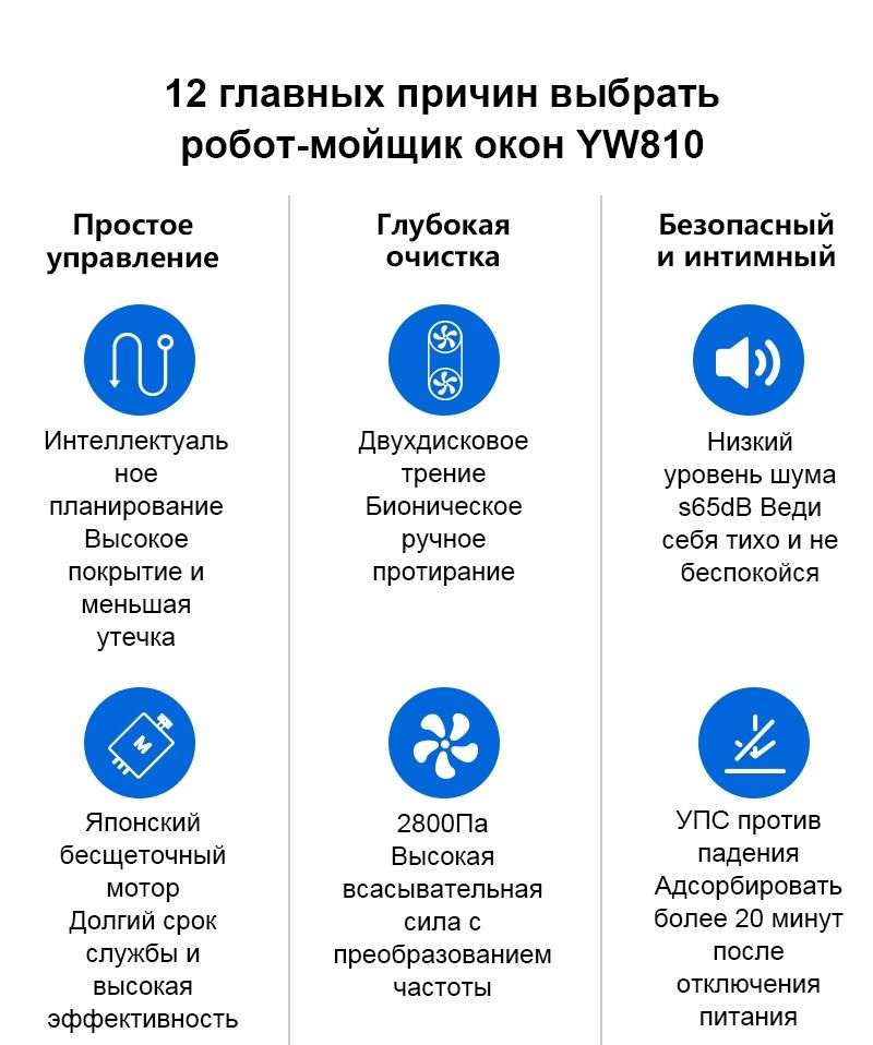 Робот для мойки окон Liectroux YW810, Bluetooth APP, черный.