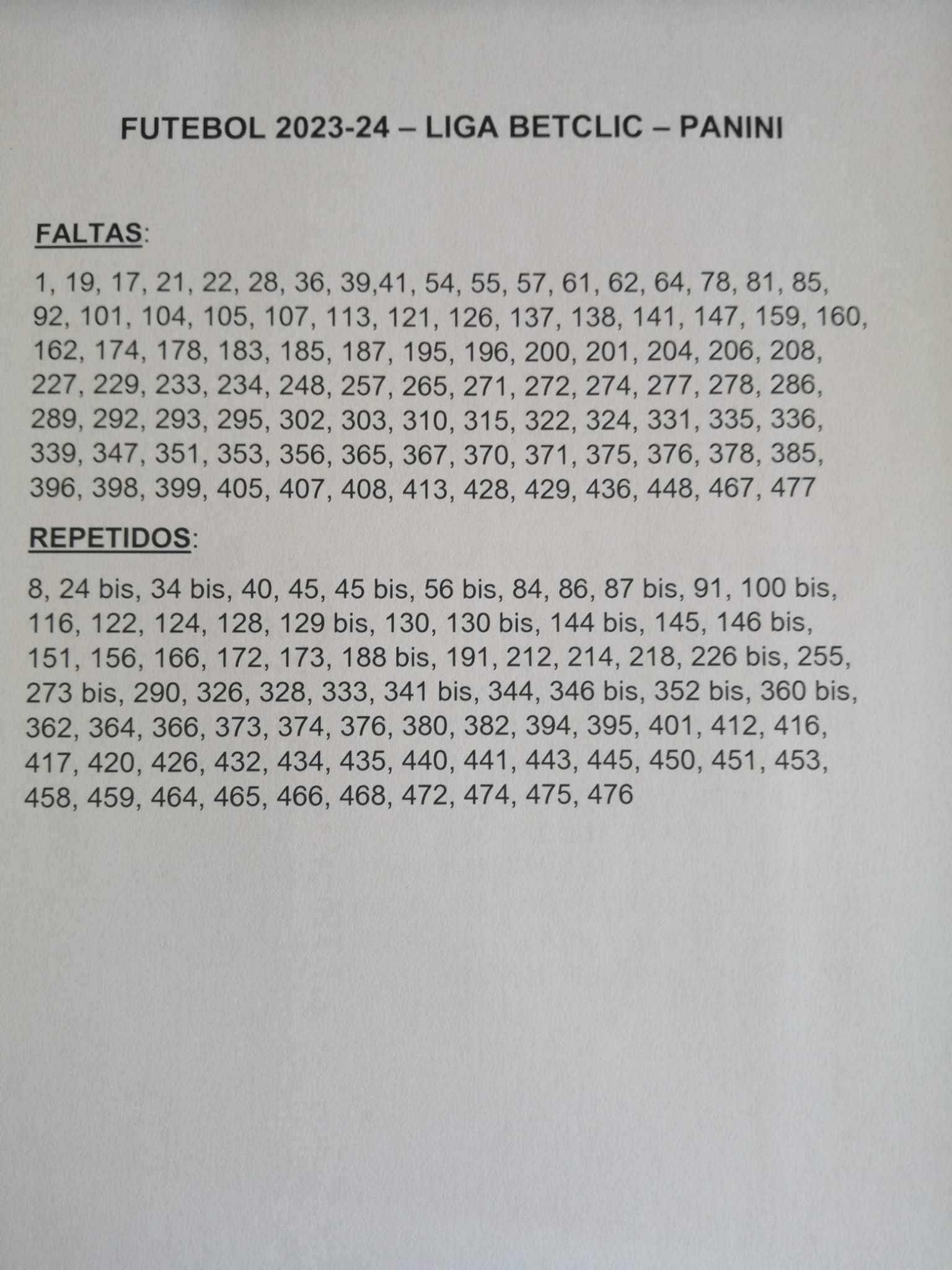 Cromos Futebol Panini 24-25, 23-24 e 22-23