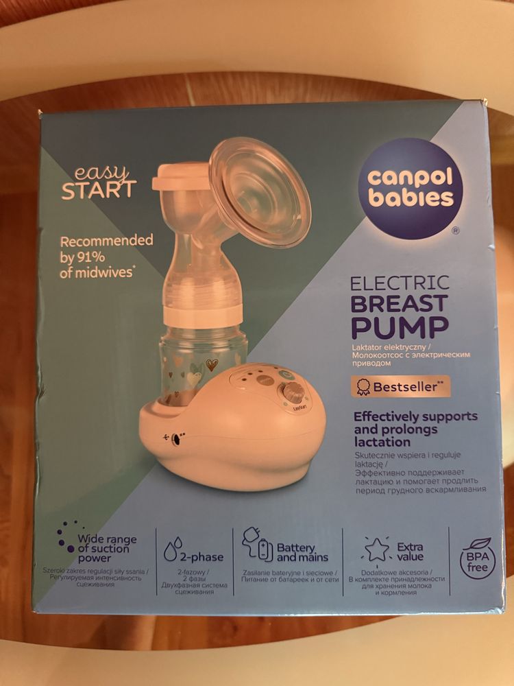 Молоковідсмоктувач canpol babies