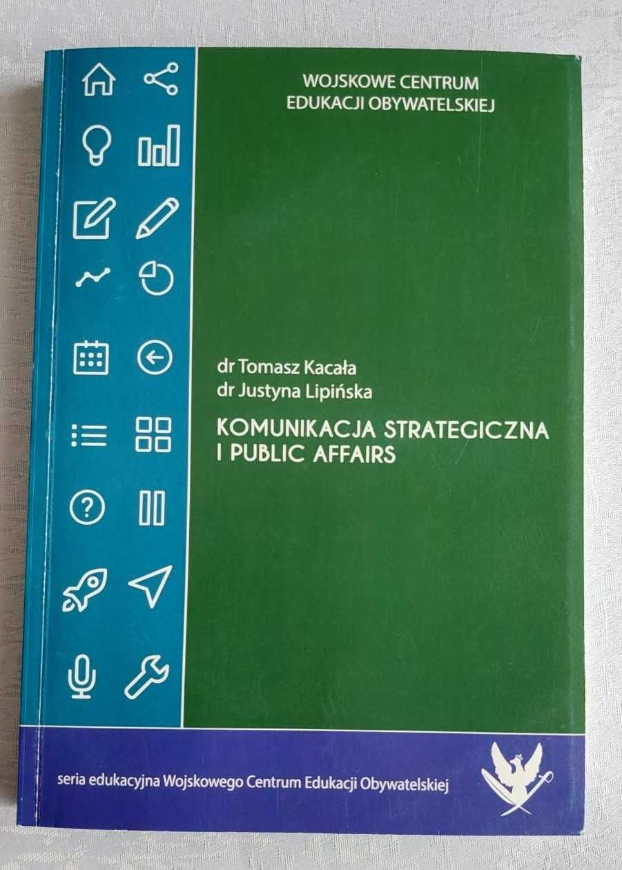 Komunikacja strategiczna i public relations