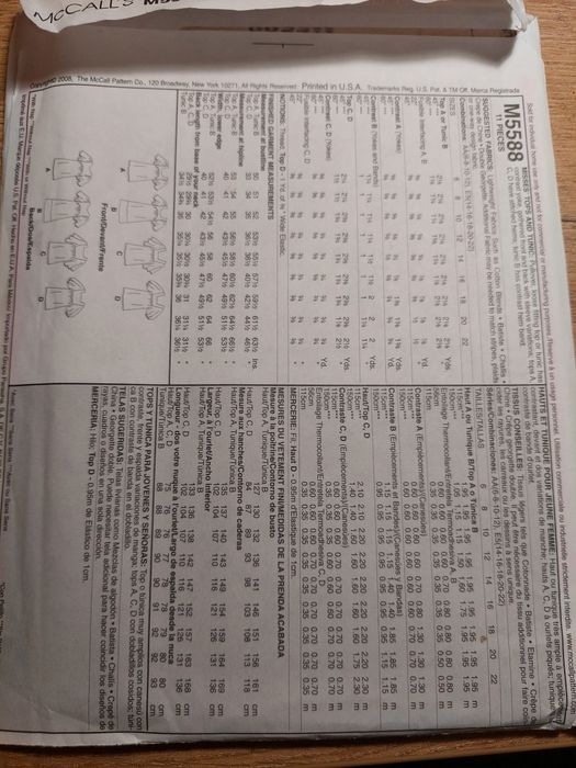 Wykroje do szycia: bluzeczki letnie