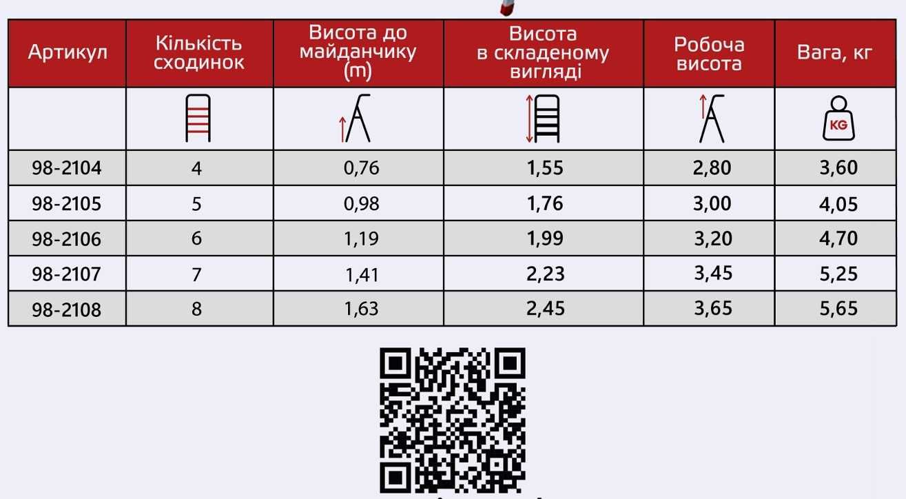 Лестница стремянка алюминий. Днепр. Доставка