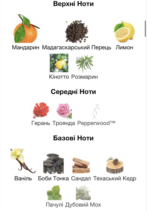 Духи Eros Flame Versace 100мл.