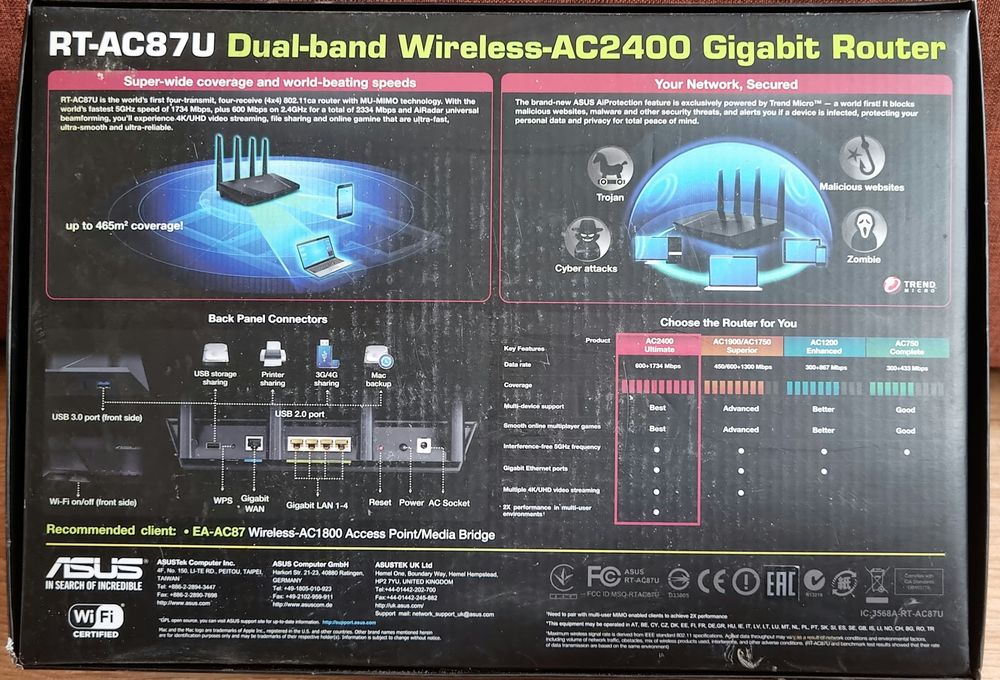 Router ASUS RT-AC87U, Firmware Merlin