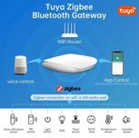 Розумний ZigBee/Bluetooth шлюз Tuya/WiFi AVATTO, автоматизація дому