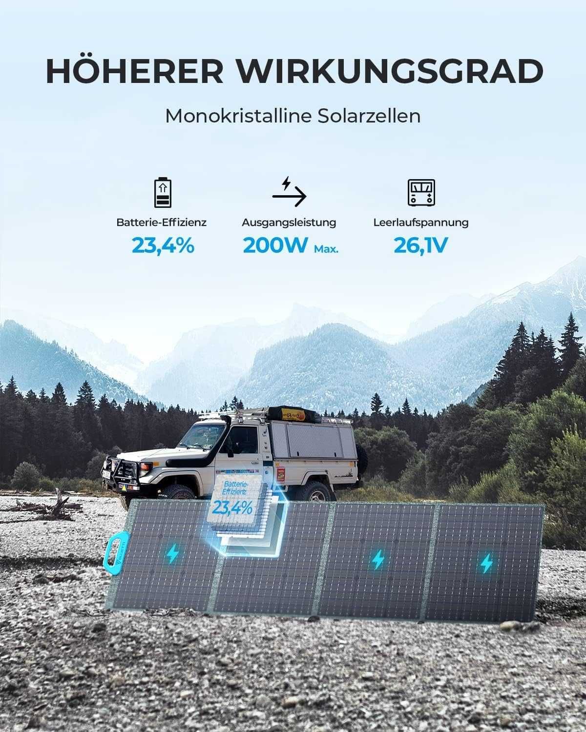 Сонячна панель BLUETTI PV120 Solar Panel НОВА запакована