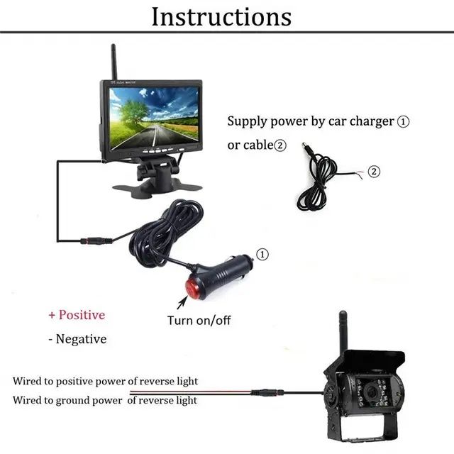 Kit câmara e monitor 7" wireless para autocaravana camiões NOVO