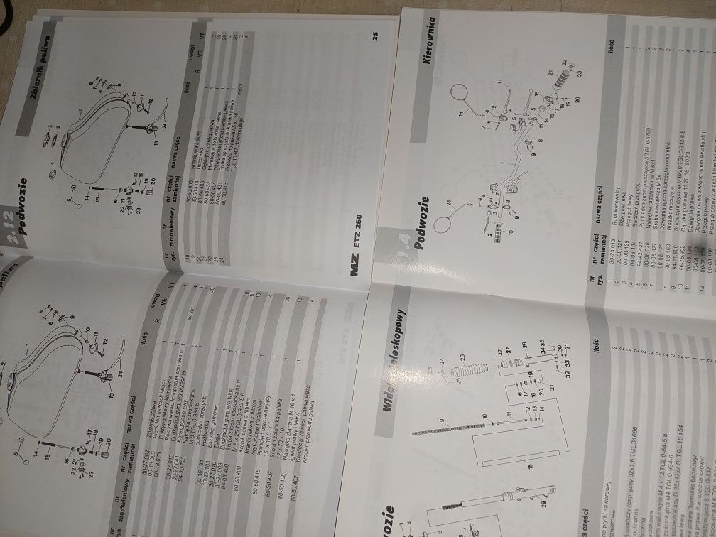 Zestaw instrukcje  obsługi katalog mz etz 125/150/250
