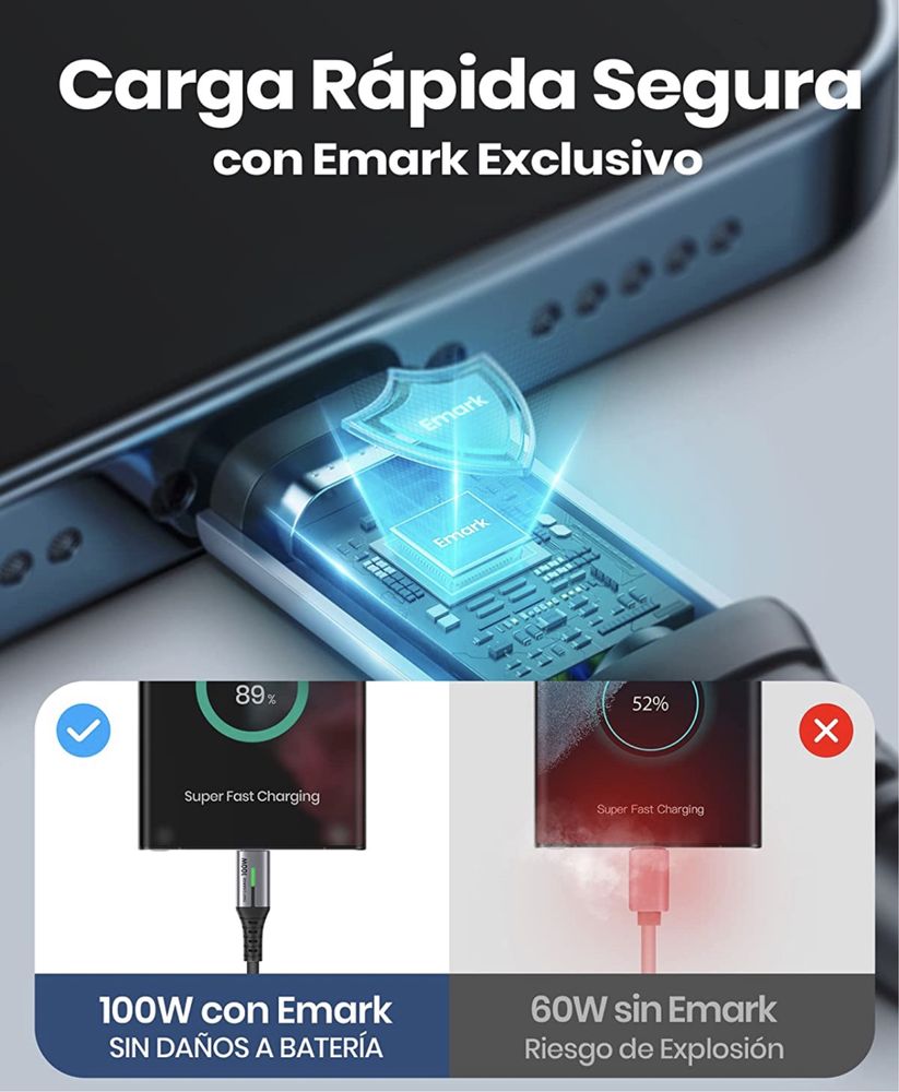 Cabo de carregamento USB C 100w