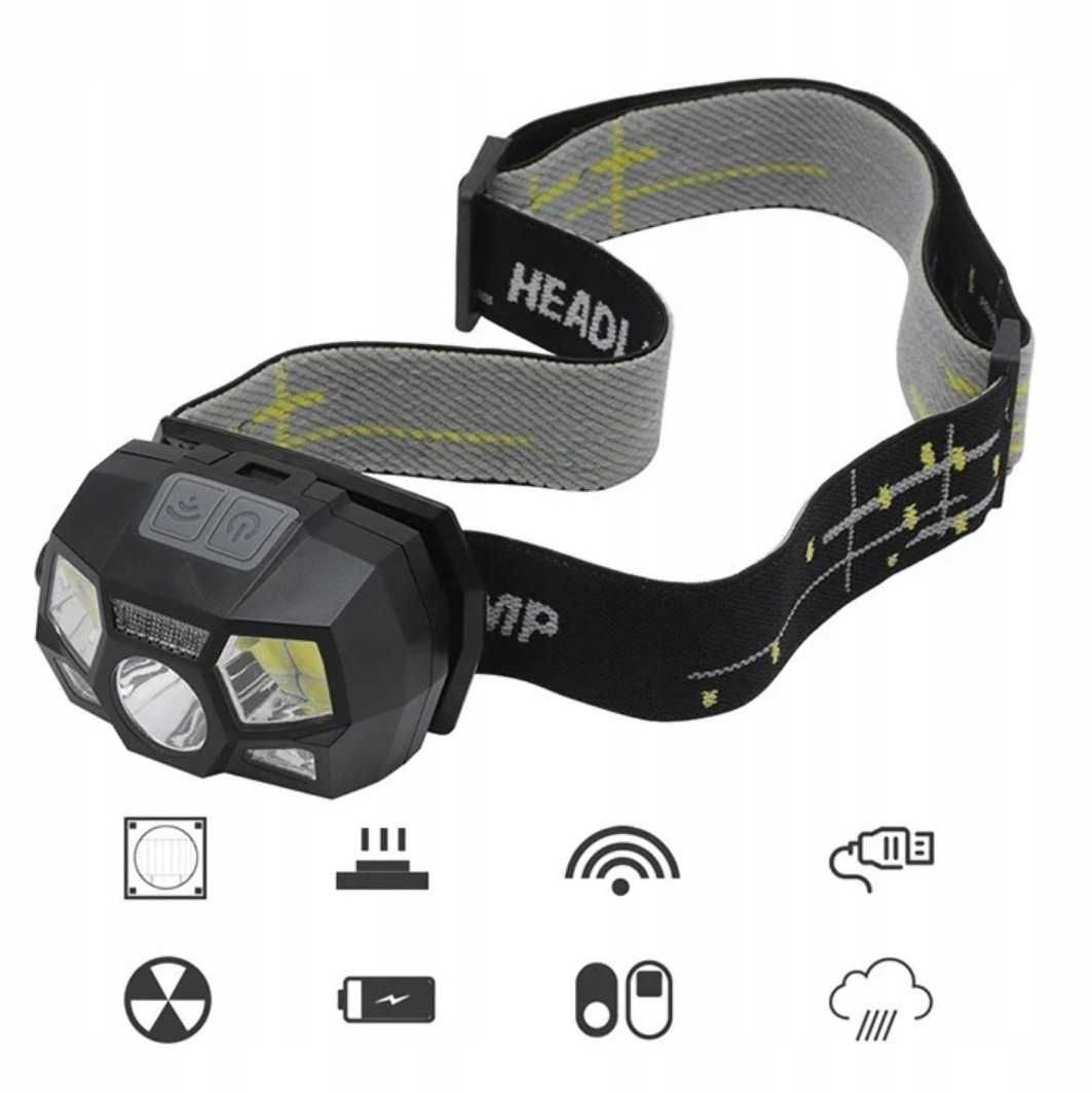 Latarka czołowa czołówka akumulatorowa 3W LED lampka turystyczna USB-C