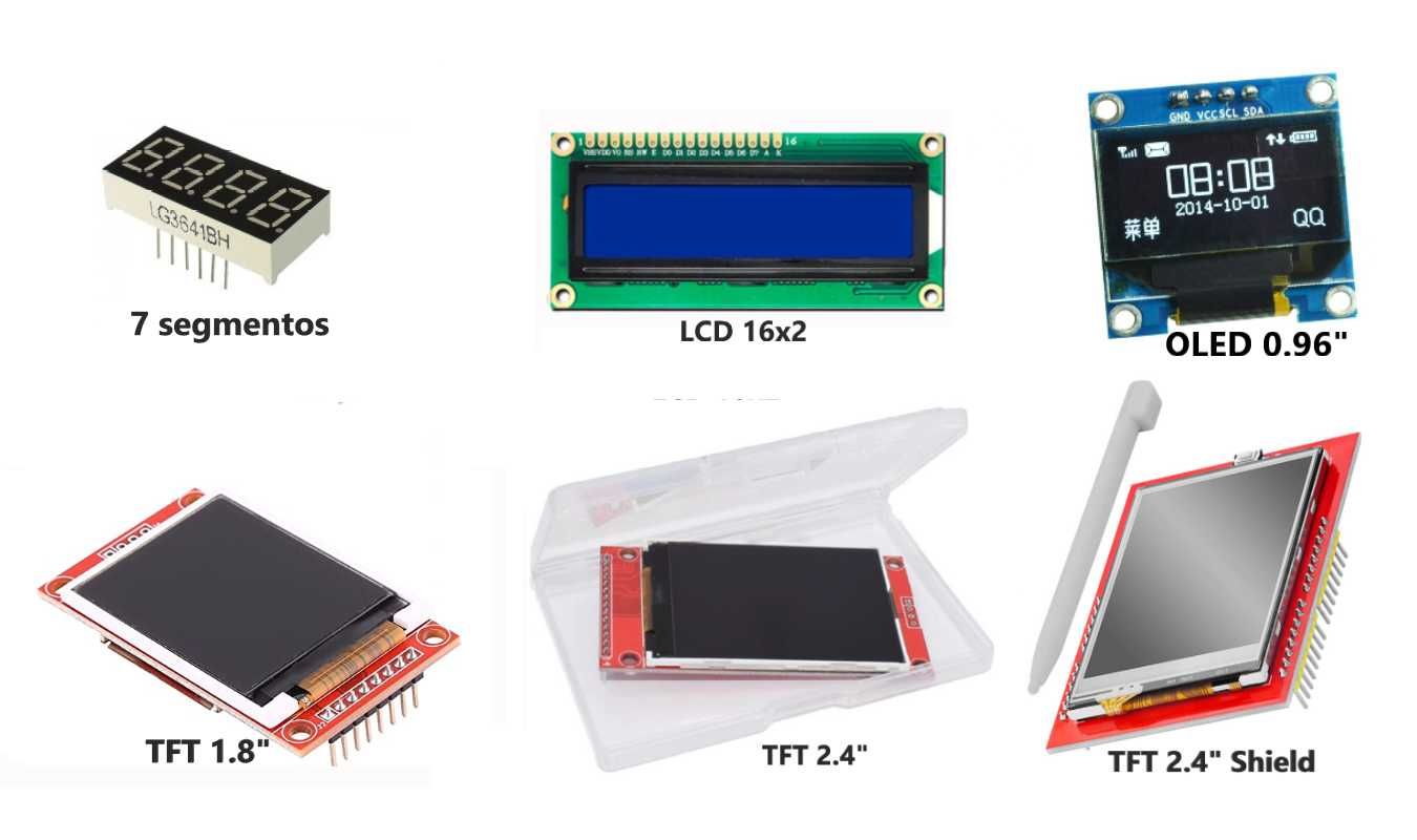 Displays: TFT | OLED | 7 segmentos | LCD | Arduino | Raspberry