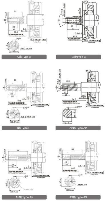 Silnik Loncin G420F-A Spalinowy Benzynowy 15 Km Wał 25 Mm Motor Honda