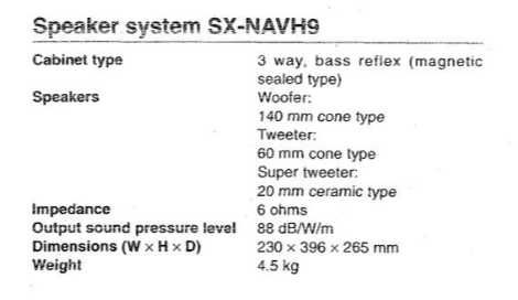colunas AIWA SX-NAVH9