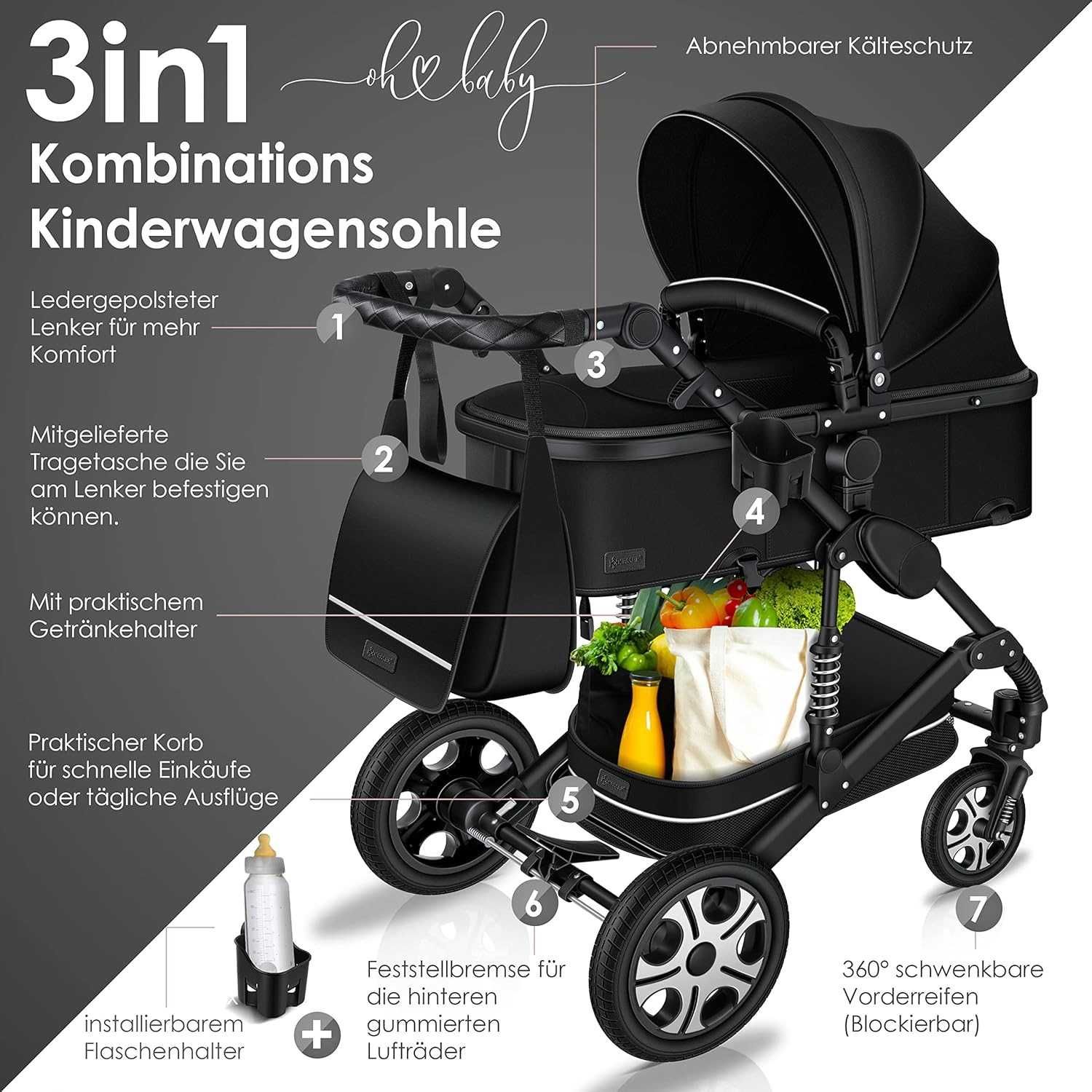 Nowy wózek dziecięcy KESSER /3 w 1 /gondola/ spacerówka/fotelik !4349!