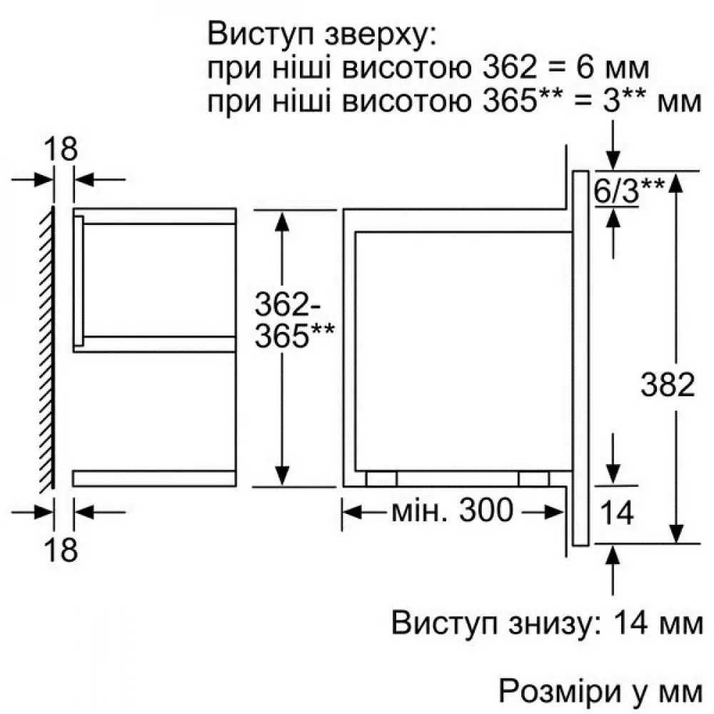Вбудовувана мікрохвильова піч Bosch BFR634GS1