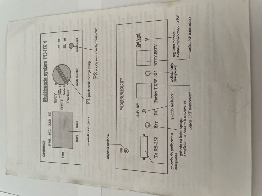 Modem Connect Multimode system PC-DX 4