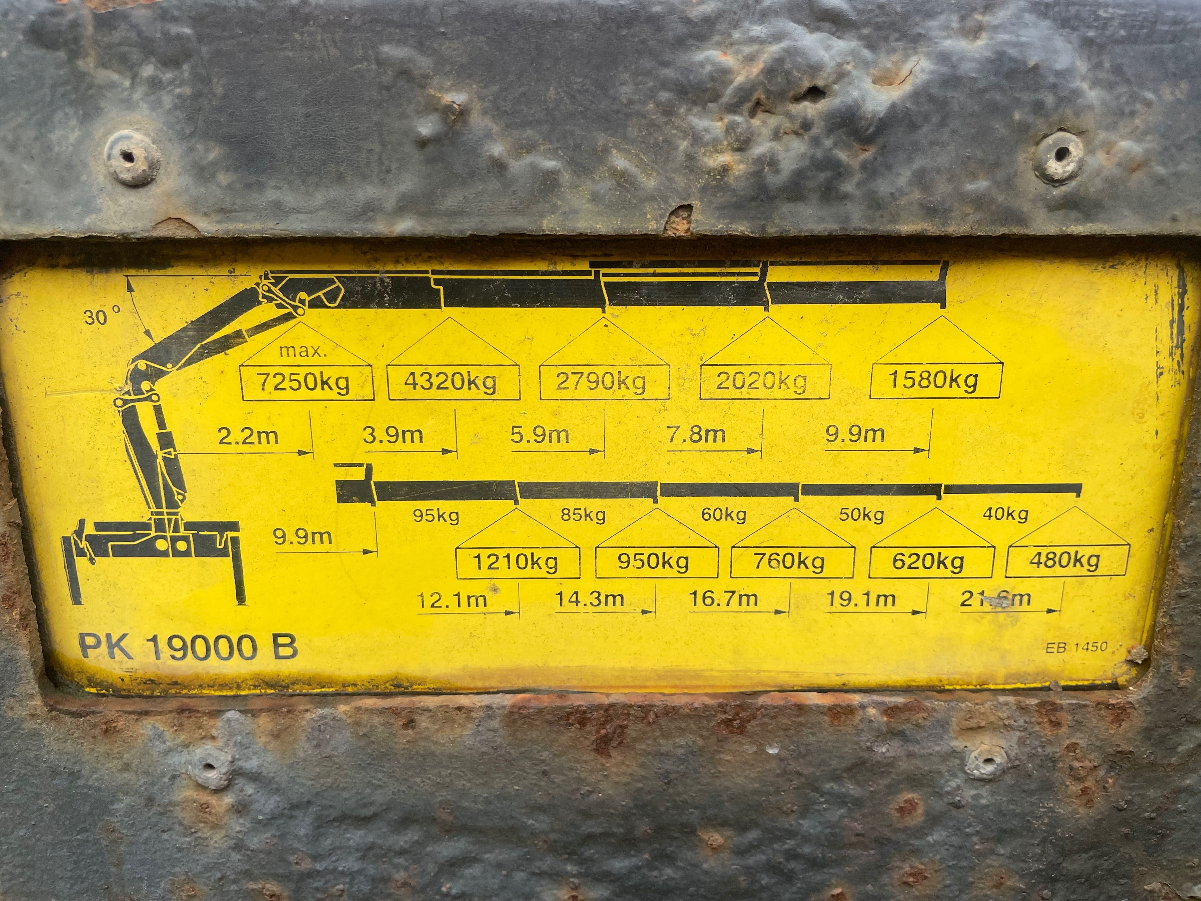 Grua Palfinger PK 19000 com rádio comando