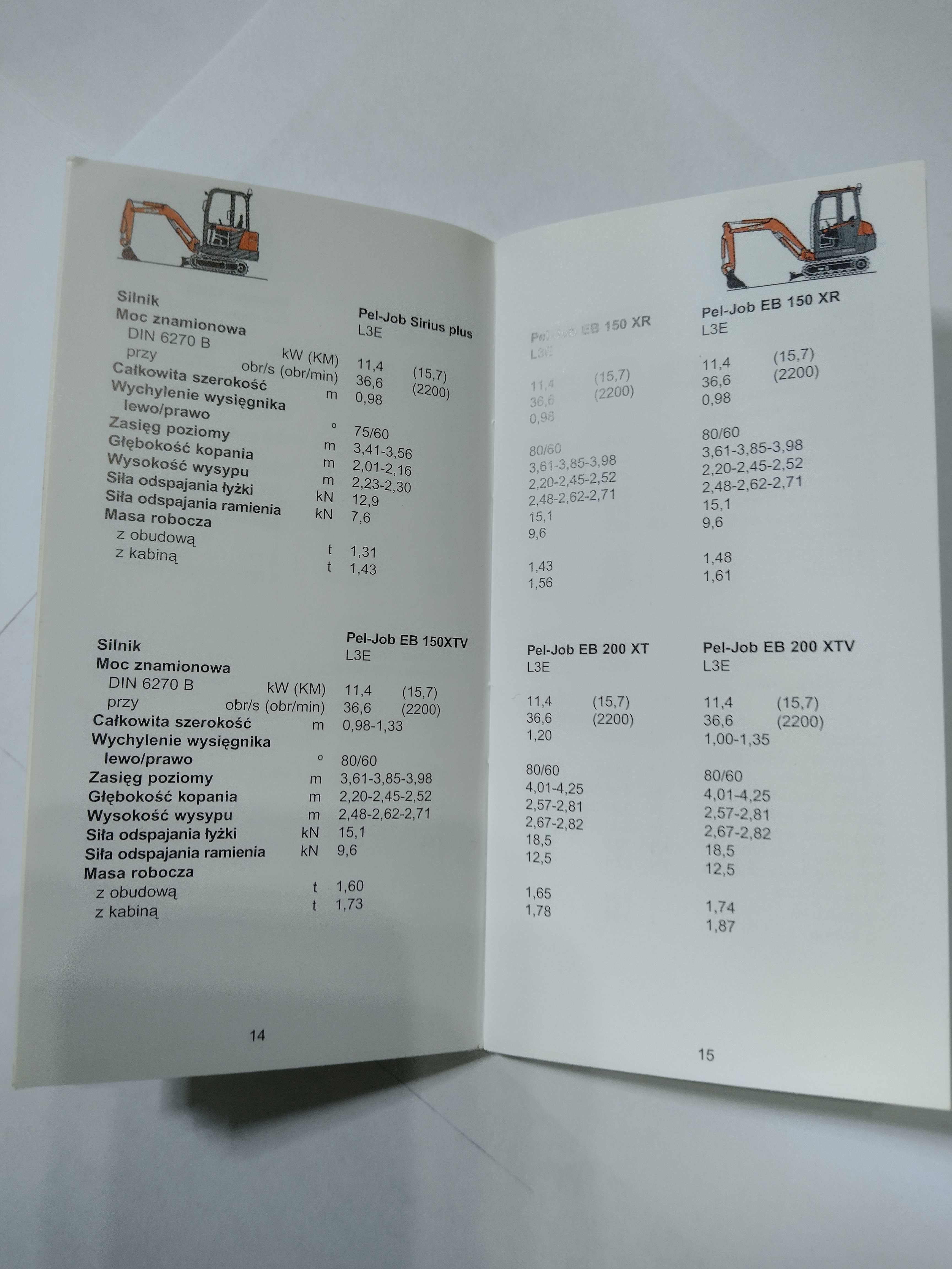 Prospekt broszura program produkcji maszyny budowlane Volvo