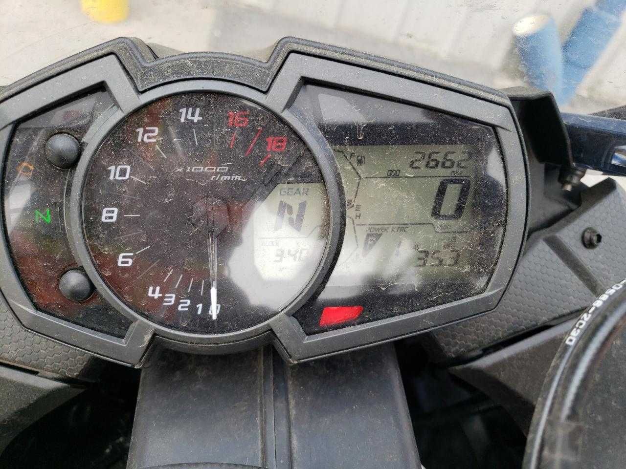 Kawasaki ZX636 K 2023