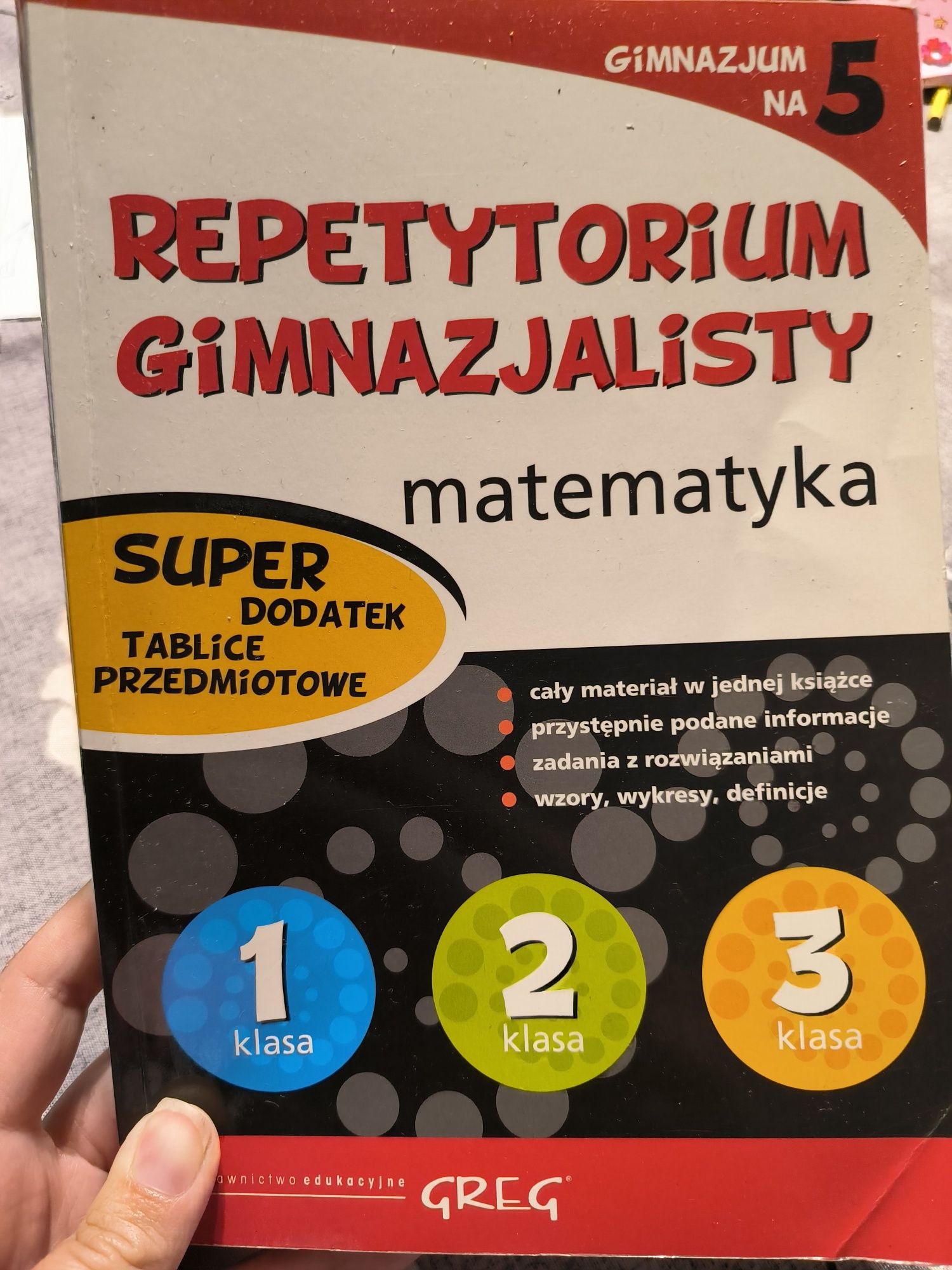 Repetytorium gimnazjalisty matematyka