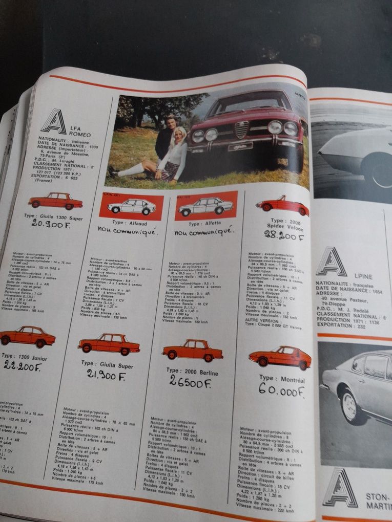 Revista francesa L'automobile  numero 317 de outubro de 1972.