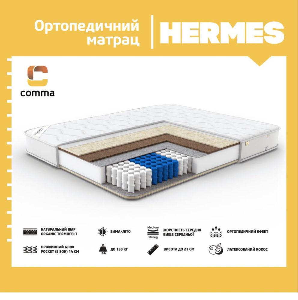 Матрац середнього класу