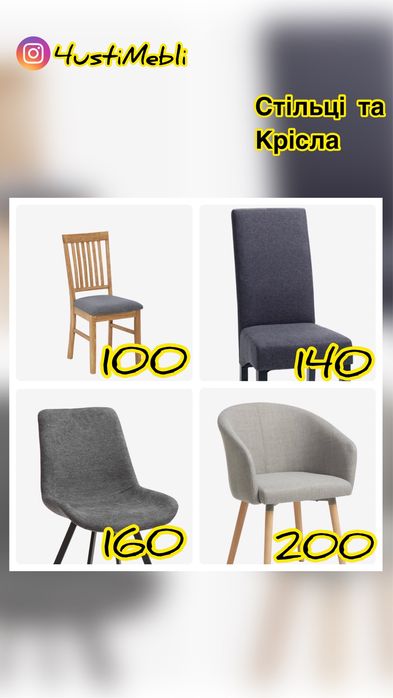 Хімчистка м‘яких меблів