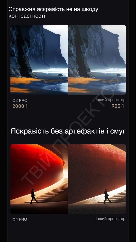 Проектор 4К Vidda C2 PRO