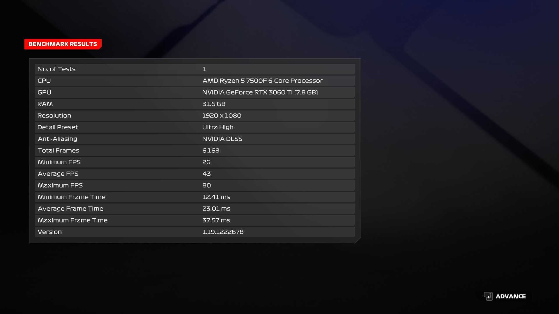 Відеокарта GIGABYTE GeForce RTX 3060 Ti GAMING OC PRO 8G