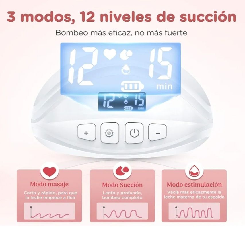 2 bombas de leite elétricas portátil NOVAS