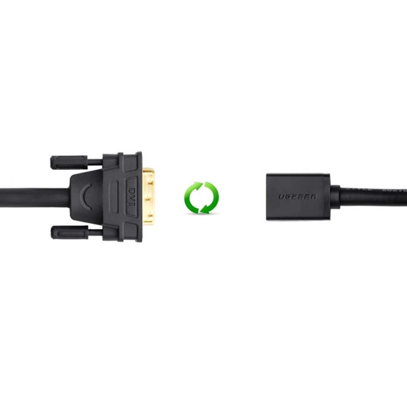 Kabel przewód adapter DVI (męski) - HDMI (żeński) 0.15m czarny Ugreen