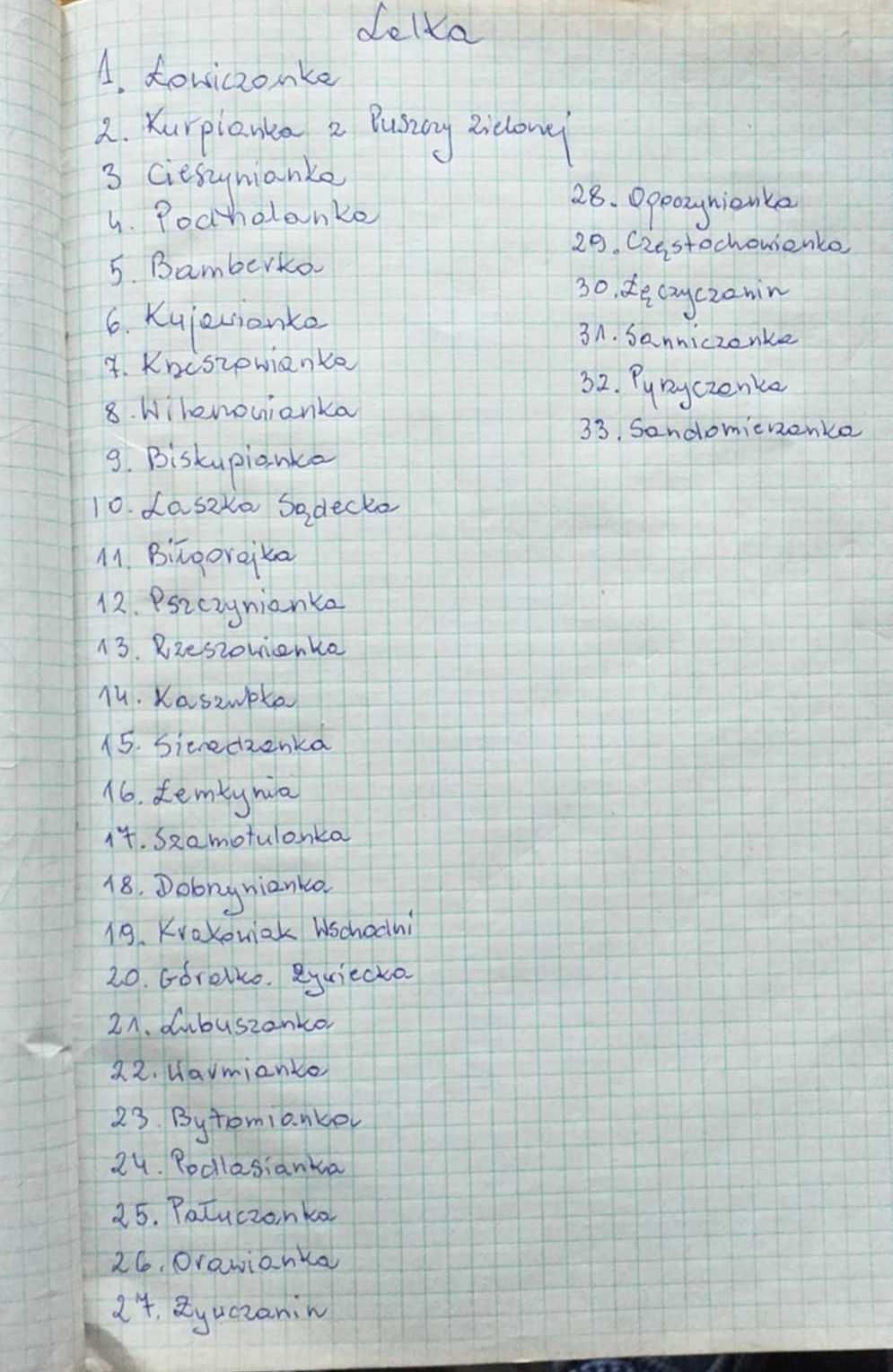 33 Lalki z kolekcji "Polskie stroje ludowe"