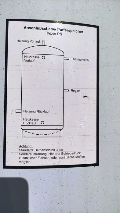 Bufor 750 L BINDL zasobnik idealny ocieplony GWARANCJA