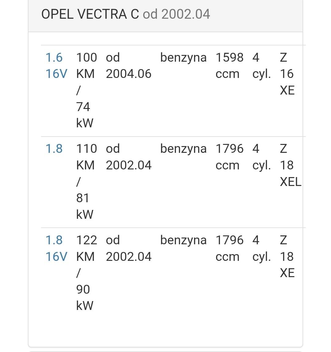 Alternator do Opel Astra