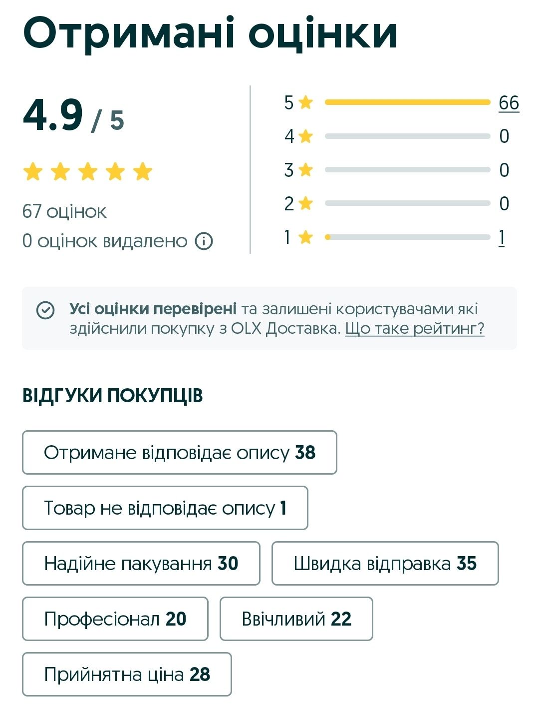 Плівка рулони для вакуматорів гофрована