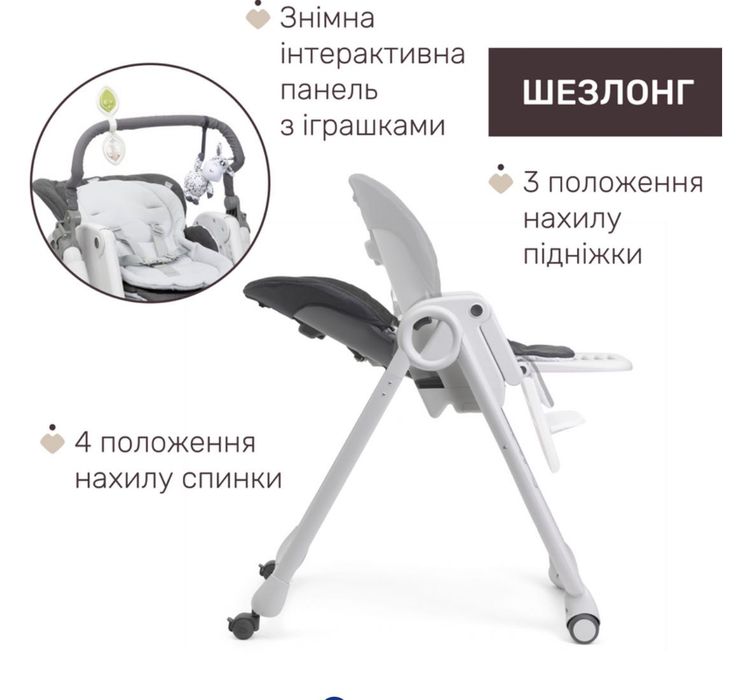 Годувальний стільчик Chicco Polly Magic Relax, чудовий стан