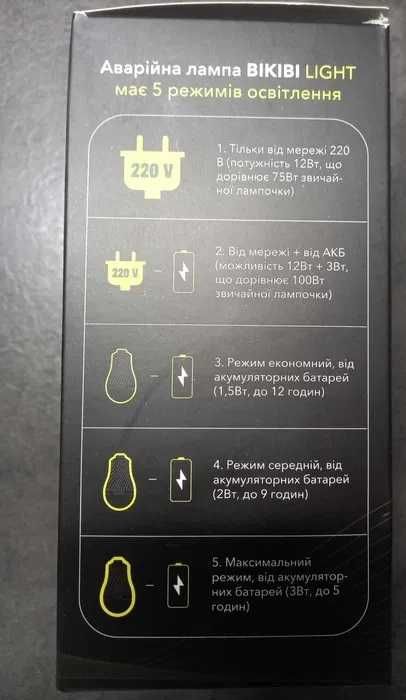 Светодиодная лампа с аккумулятором (до 12 чаc) led лампа e27