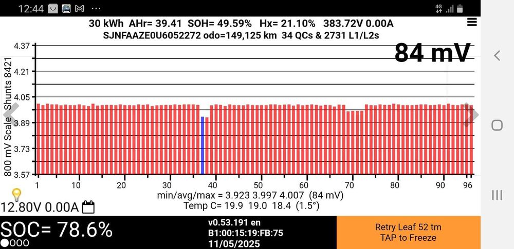 Bateria Nissan Leaf 30kw