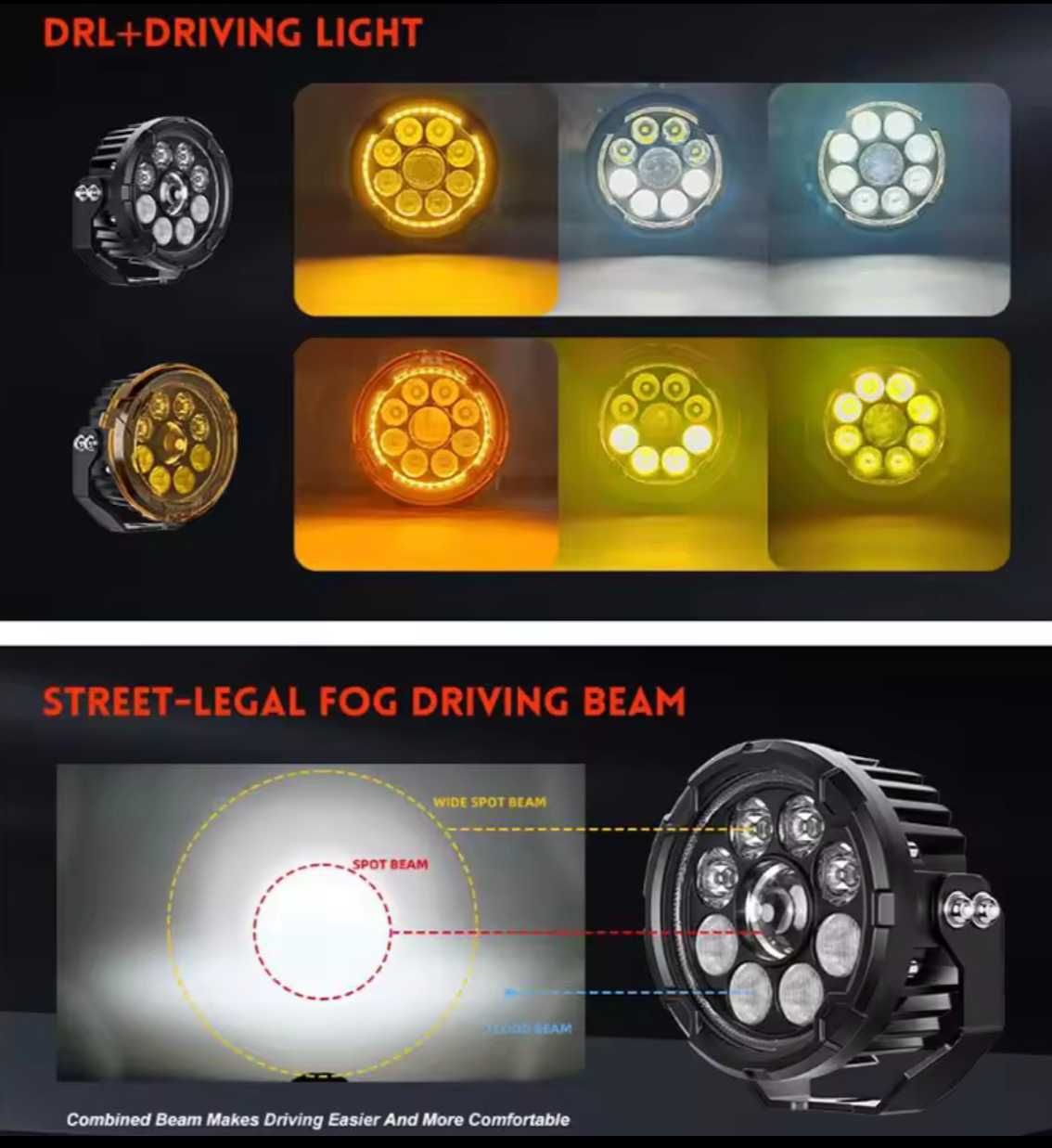 Faróis led MT-10 DRL H/L Strobe universais