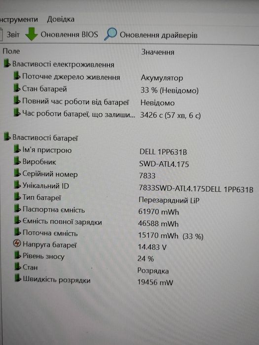 Ультрабук Dell Latitude 7420, 14FHD, i5-1145G7, 8Gb RAM, 256Gb NVMe