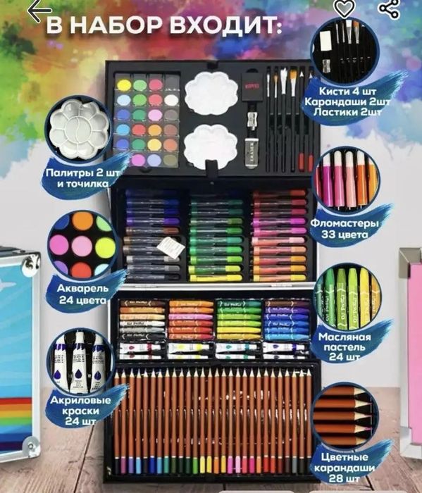 Набор для творчества 145 предметов в чемодане с карандашами