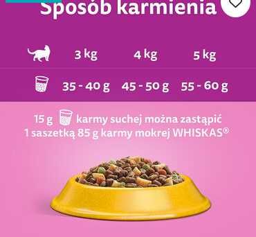 Sucha karma dla kotów po kastracji Whiskas, z kurczakiem, 14 kg
