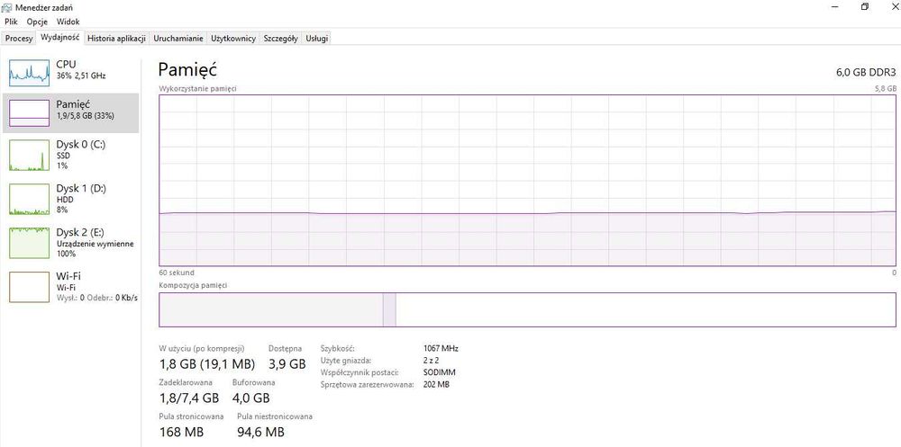 HP 630 Intel Core i3-380M, 2.53 GHz, 6GB SSD 128+ HDD 320 + Win10